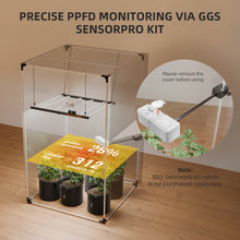 Load image into Gallery viewer, Updated New Version | Spider Farmer Genius Grow System 5-IN-1 SensorPro Kits , Monitoring PPFD, Temp, Humidity, VPD &amp; CO₂, Ideal for Optimizing Grow Tents, Grow Rooms
