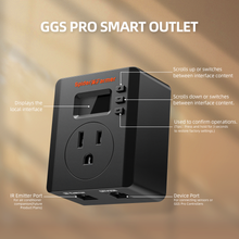 Load image into Gallery viewer, New Updated Spider Farmer S-Station | Wi-Fi &amp; Bluetooth , Smart Plug Controller 1875W 15A for Indoor Growing, Supports Temperature &amp; Humidity Sensor-Based Automation, for Digital Devices Connection and Smart Control via Spider Farmer APP
