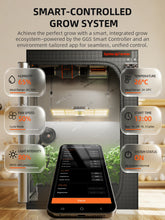 Load image into Gallery viewer, Spider Farmer® 2’x4’ Complete Grow Tent Kit丨SF2000 Full Spectrum LED Grow Light丨6” Clip Fan丨4” Ventilation System with GGS Controller
