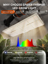 Load image into Gallery viewer, Spider Farmer® 2’x4’ Complete Grow Tent Kit丨SF2000 Full Spectrum LED Grow Light丨6” Clip Fan丨4” Ventilation System with GGS Controller
