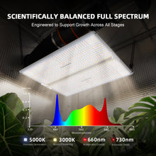 Load image into Gallery viewer, Spider Farmer® SF4000 450W Full-Spectrum Dimmable LED Grow Light For 4×4’/5×5′
