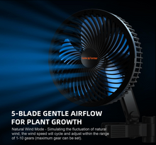 Load image into Gallery viewer, Black Friday Price Guarantee丨2025 Newest Version Spider Farmer® 2’x4’ Complete Grow Tent Kit丨SF2000 301H EVO Full Spectrum LED Grow Light丨6” Clip Fan丨4” Ventilation System with Speed Controller
