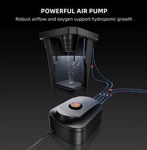 Load image into Gallery viewer, Spider Farmer DWC Hydroponics Grow System with Top Drip Kit 7 Gallon Deep Water Culture with 8W Air Pump 4 Buckets
