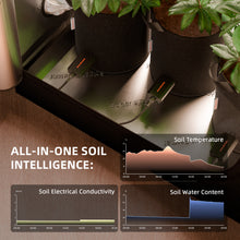 Load image into Gallery viewer, Spider Farmer GGS AC10 Power Strip with 10 Outlets for Grow Tent Climate Control, Featuring Temperature, Humidity, VPD Monitoring, Scheduling, Historical Data Tracking, Bluetooth &amp; WiFi Connectivity
