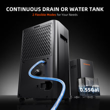 Load image into Gallery viewer, New Version Spider Farmer® 32 Pint Dehumidifier with GGS AC5 Power Strip Kit for Smart Control
