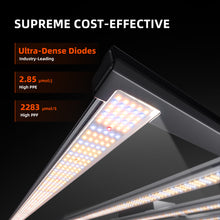 Load image into Gallery viewer, Spider Farmer® G8600 800W WiFi &amp; Bluetooth App-Controlled Dimmable Cost effective Full Spectrum High Yield LED Grow Light for 4X4 / 5X5 Grow Tent
