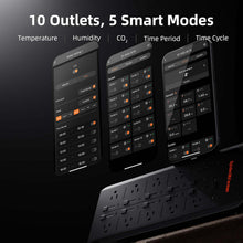 Load image into Gallery viewer, Spider Farmer GGS AC10 Power Strip with 10 Outlets for Grow Tent Climate Control, Featuring Temperature, Humidity, VPD Monitoring, Scheduling, Historical Data Tracking, Bluetooth &amp; WiFi Connectivity
