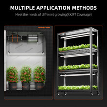 Load image into Gallery viewer, Spider Farmer® Glow80 80W LED Grow Light Bars, Full Spectrum, IP65 Waterproof, Linkable Lamps for Indoor Plants, Succulents, Cloning, Veg &amp; Bloom
