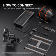 Load image into Gallery viewer, Spider Farmer GGS AC10 Power Strip with 10 Outlets for Grow Tent Climate Control, Featuring Temperature, Humidity, VPD Monitoring, Scheduling, Historical Data Tracking, Bluetooth &amp; WiFi Connectivity
