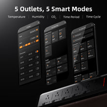 Load image into Gallery viewer, Spider Farmer GGS AC5 Power Strip with 5 Outlets for Grow Tent Climate Control, Featuring Temperature, Humidity, VPD Monitoring, Scheduling, Historical Data Tracking, Bluetooth &amp; WiFi Connectivity
