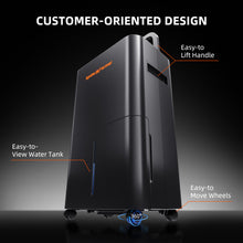 Load image into Gallery viewer, New Version Spider Farmer® 32 Pint Dehumidifier with GGS AC5 Power Strip Kit for Smart Control
